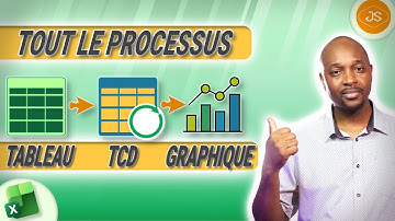 Excel - Créer un Tableau, un TCD et un Graphique — Le guide complet