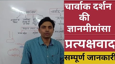 चार्वाक दर्शन की ज्ञानमीमांसा: प्रत्यक्षवाद। Epistemology of Charvaka