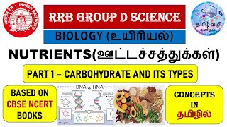 NUTRIENTS(ஊட்டச்சத்துக்கள்)/CARBOHYDRATES/BIOLOGY/RRB GROUP D & NTPC & SSC SCIENCE IN TAMIL screenshot 3
