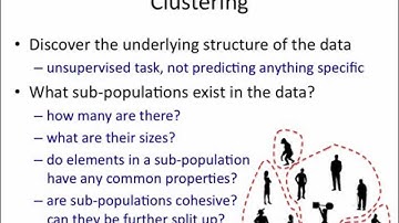 Clustering 1: monothetic vs. polythetic