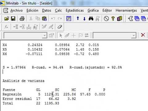 regresion multiple usando minitab
