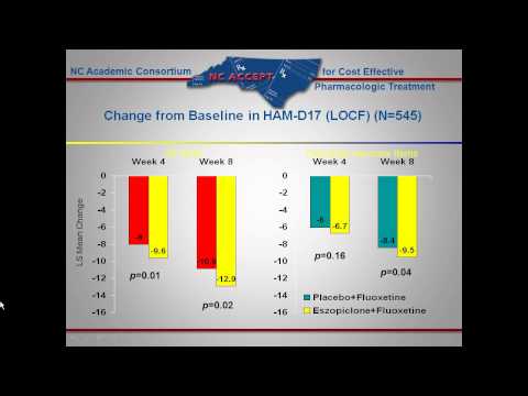 Internal Medicine Grand Rounds:  Cost Effective Options in the Treatment of Insomnia