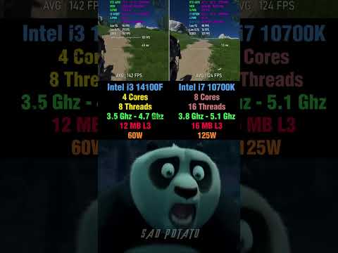 Core i3 14100F vs Core i7 10700K - Gaming, Temps & Performance Test 🎮 #pcgaming #benchmark #intel