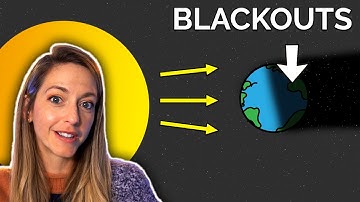 The BIGGEST problem with clean energy