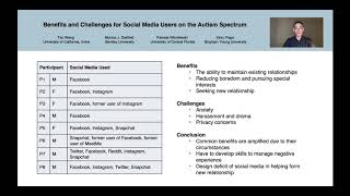 Benefits and Challenges for Social Media Users on the Autism Spectrum
