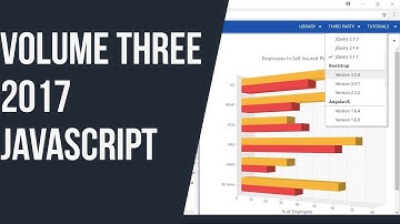 Syncfusion Essential Studio 2017 Volume 3: JavaScript Updates