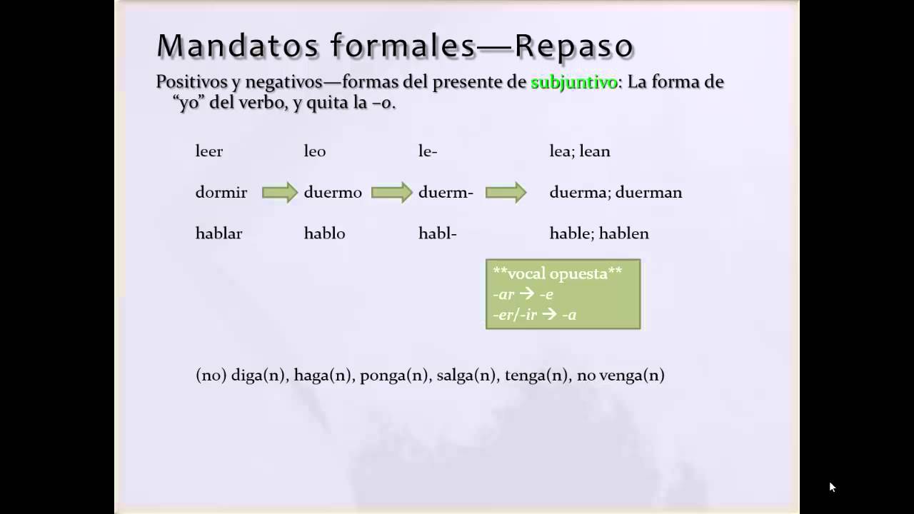 Mandatos YouTube