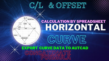 How to calculate coordinates of horizontal curve by excel sheet