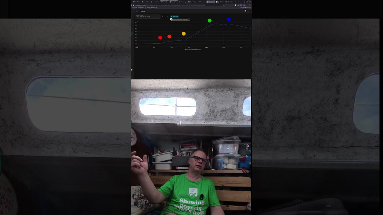 ⁣Countdown Day 96. Wow, the composting hotbox worked better than expected. #BoatRefit #Challenge #DIY