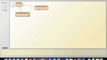 Java Tutorial Part 08 - Vererbung