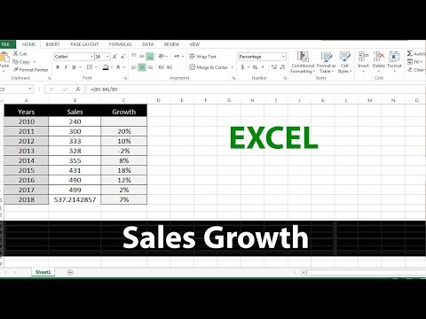 Video: Paano Makalkula ang Sustainable Growth Rate: 11 Mga Hakbang