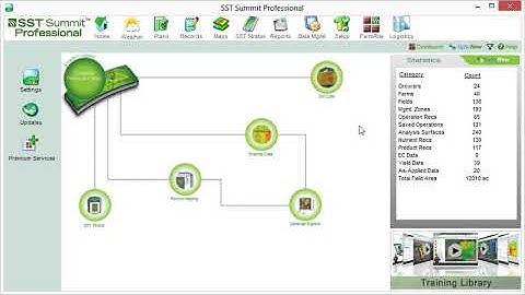 Summit - Updating Field Boundaries