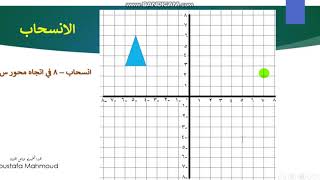 وصف الانسحاب الجزء الأول