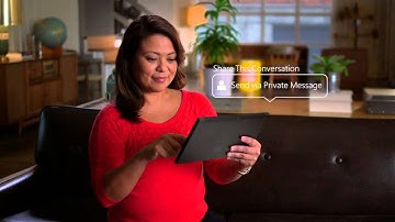 SharePoint : The new way to work together