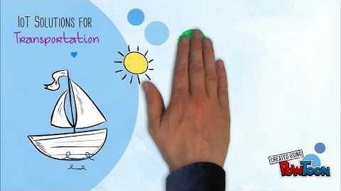 IoT in Transportation