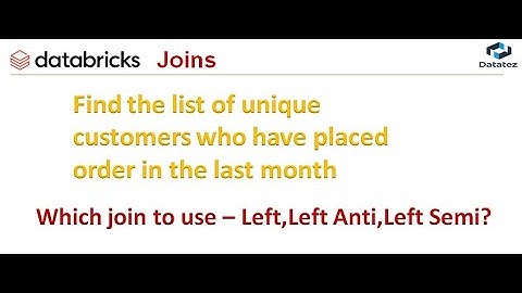 PySpark Joins – Inner, Left Semi,Left Anti, Left & Right Explained! 🔥
