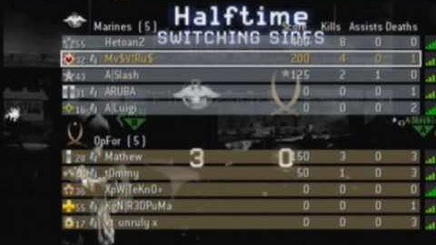 !!NEW!! Cod4 hacked!  by hetoan2