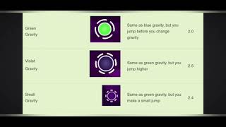 The Black-Green Orb (or Violet Gravity Orb)