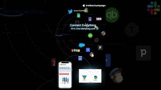 Single Dashboard, Infinite Campaign Power #MarketingAutomation #Success