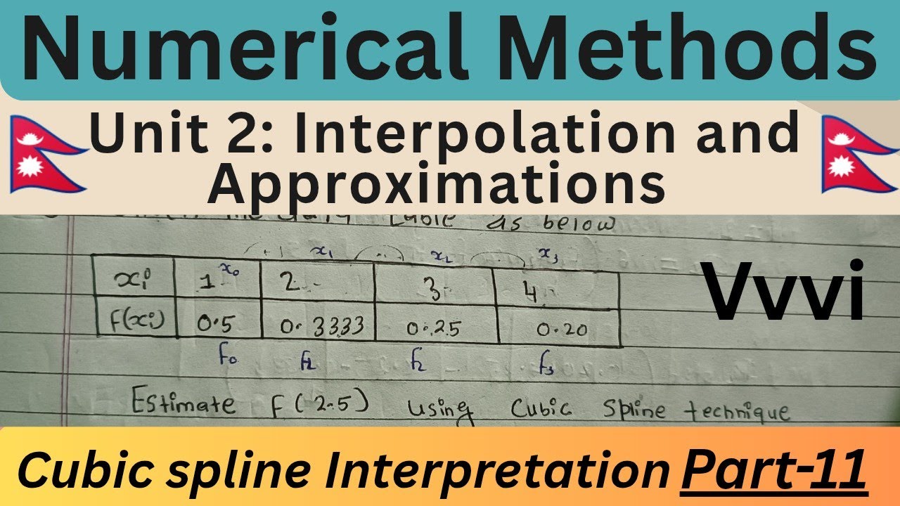 Numerical Methods # Ch-2 Interpolation and Approximations # Cubic spline interpretation||