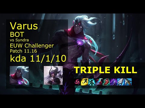 Varus ADC vs