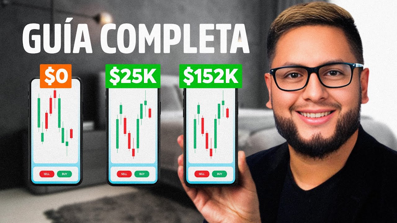 Funded Trader, Futuros, Forex, Cristiano, Top Tier ft. Yosewym Capital