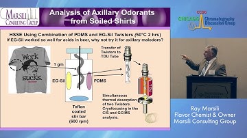 Versatile New Stir Bar Sorptive Extraction Techniques for Flavor, Fragrance, and Odor Analysis