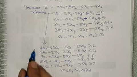 Duality in LPP: How to construct Dual from the Primal with one suitable example