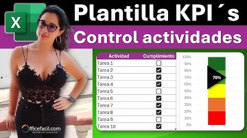 Plantilla KPI indicadores #excel