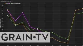 GrainTV - August 14, 2014