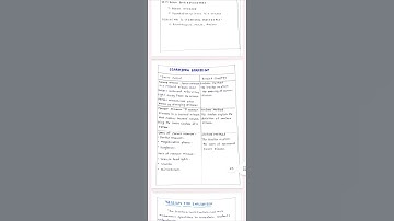 Physical science, Learning design- 1, b.ed, 3rd sem, English#assignment #practicum #physicalscience