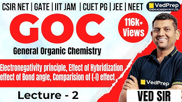 GOC | General Organic Chemistry | Concept of Group Electronegativity | Inductive Effect | IIT JAM
