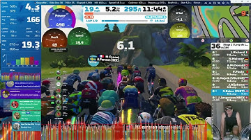 Zwift - Race: Loop de Loop - Sprint Race 1 |Zwift Games on Loop de Loop in Watopia