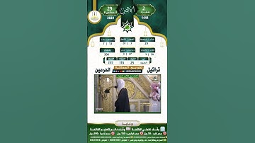 وَالسَّمَاءَ بَنَيْنَاهَا بِأَيْدٍ وَإِنَّا لَمُوسِعُونَ... سورة الذاريات القارئ أحمد بن طالب حميد