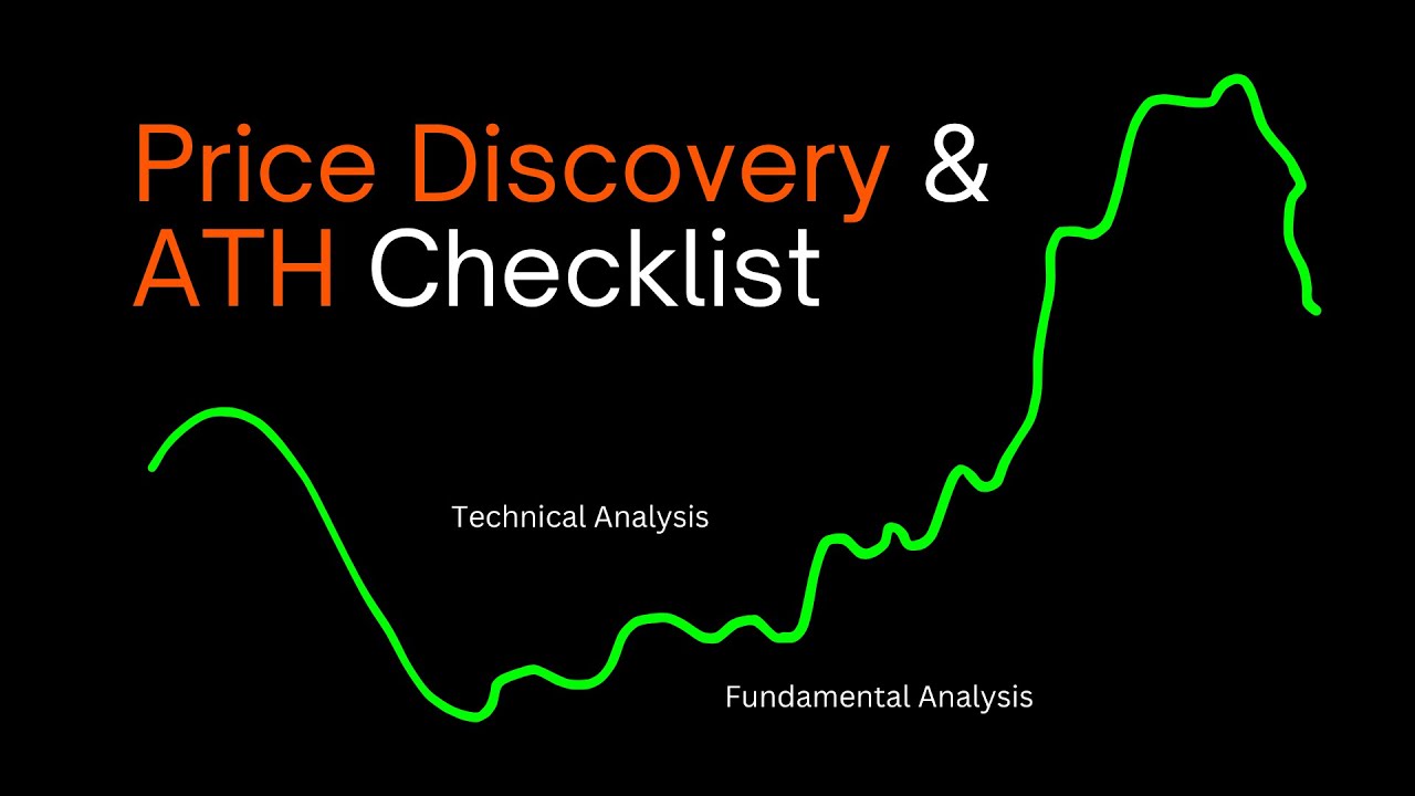 Price Discovery & ATH Checklist