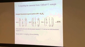 Exact synthesis of single-qubit unitaries over Clifford-cyclotomic gate sets - David Gosset