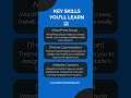 Start Wordpress Development 🚀 Learn coding &amp; build dynamic websites with live training today!