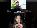 Honest review of mic #review #honestreview