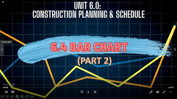 UNIT 6   BAR CHART (PART 2)