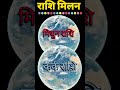 कर्कराशि मिलन मिथुनराशि #karkrashi #rashifal #kark  #cancer  #cancertarot  #cancerhoroscope #milan