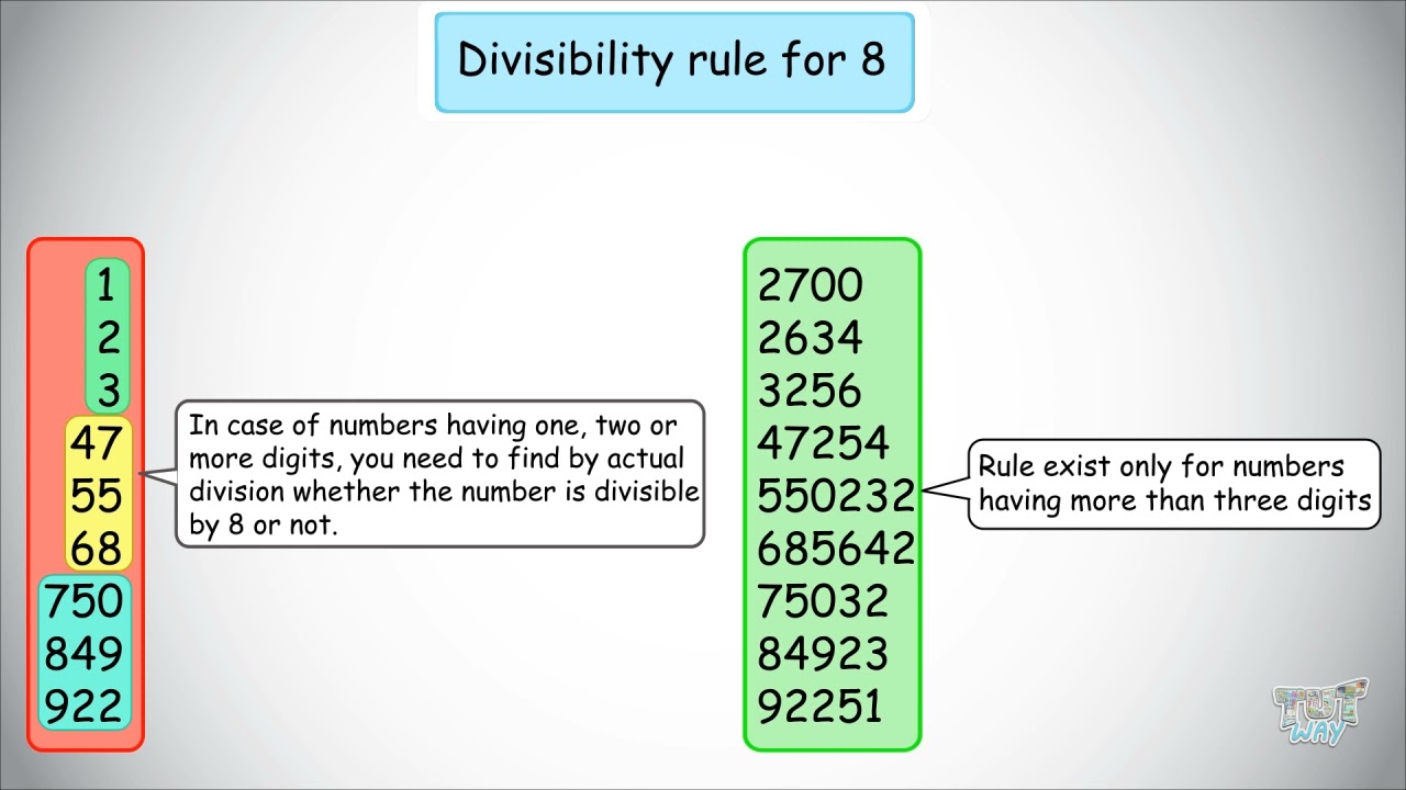 750 Is Divisible By Which Of The Following Numbers