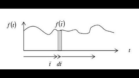 Mechanical Vibrations/Structural Dynamics - Zoom Lecture 17, May 10, 2021