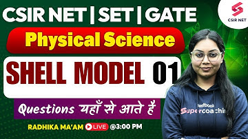 CSIR NET| GATE| SET| Physical Science| Nuclear Physics Shell Model - 01 | Shell Model | Radhika Mam