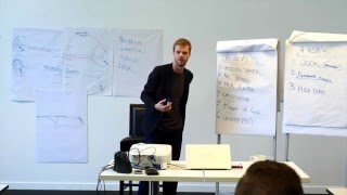 Tonal Persuasion Method for Sales - The 4 Non Selling Archetypes, February 2016