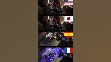 "I am Megatron" in Different language