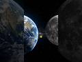 Moon Is Moving Away From Earth w Neil deGrasse Tyson mp3