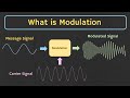 What Is Modulation Why Modulation Is Required Types Of Modulation Explained What Is Modulation Why Modulation Is Required Types Of Modulation Explained