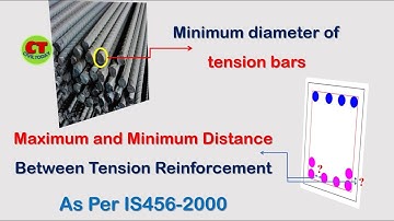 Minimum Distance & Maximum Distance b/w Main Bars in Beam || Tension Reinforcement || Civil Today