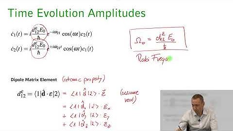 Quantum Optics  || 01 Two Level Atom Part 1 9 21