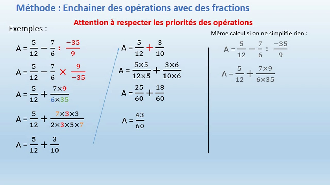 4° Fractions-Enchaînement d'opérations - YouTube